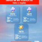 Nuvens carregadas no céu durante tempestade no Vale do Paraíba