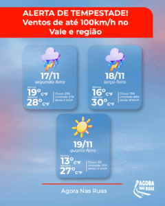 Nuvens carregadas no céu durante tempestade no Vale do Paraíba