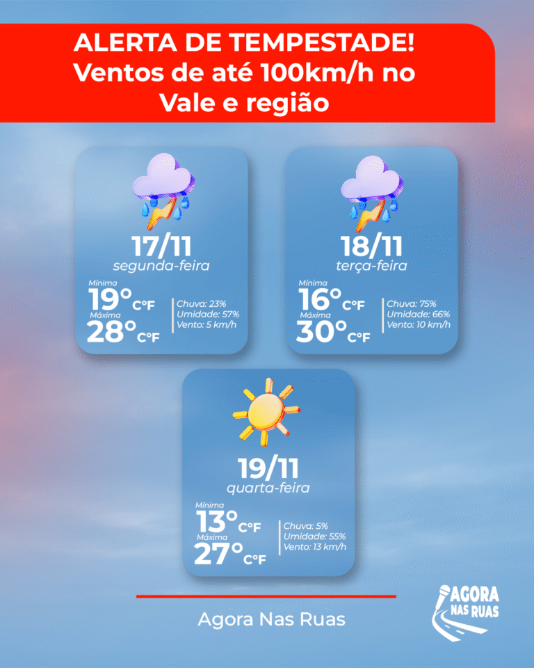 Nuvens carregadas no céu durante tempestade no Vale do Paraíba